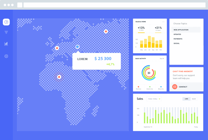 Dashboard interface displaying a world map, sales revenue, activity charts, topic selection, and support contact options against a blue background.
