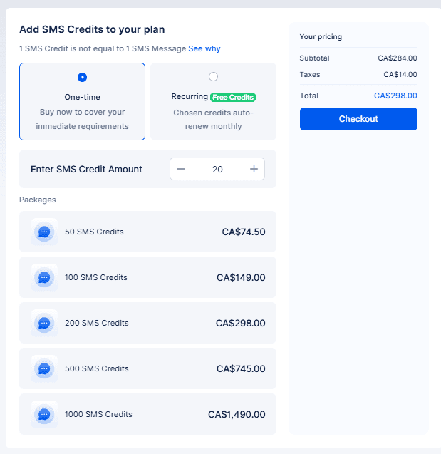 A web page for purchasing SMS credits, showing options for 50 to 1000 credits with prices, and a checkout summary totaling CA$298.00 for 100 SMS credits.